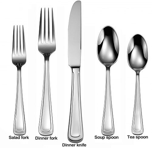 cutlery là gì, điểm danh bộ cutlery đầy đủ nhất trên bàn tiệc âu